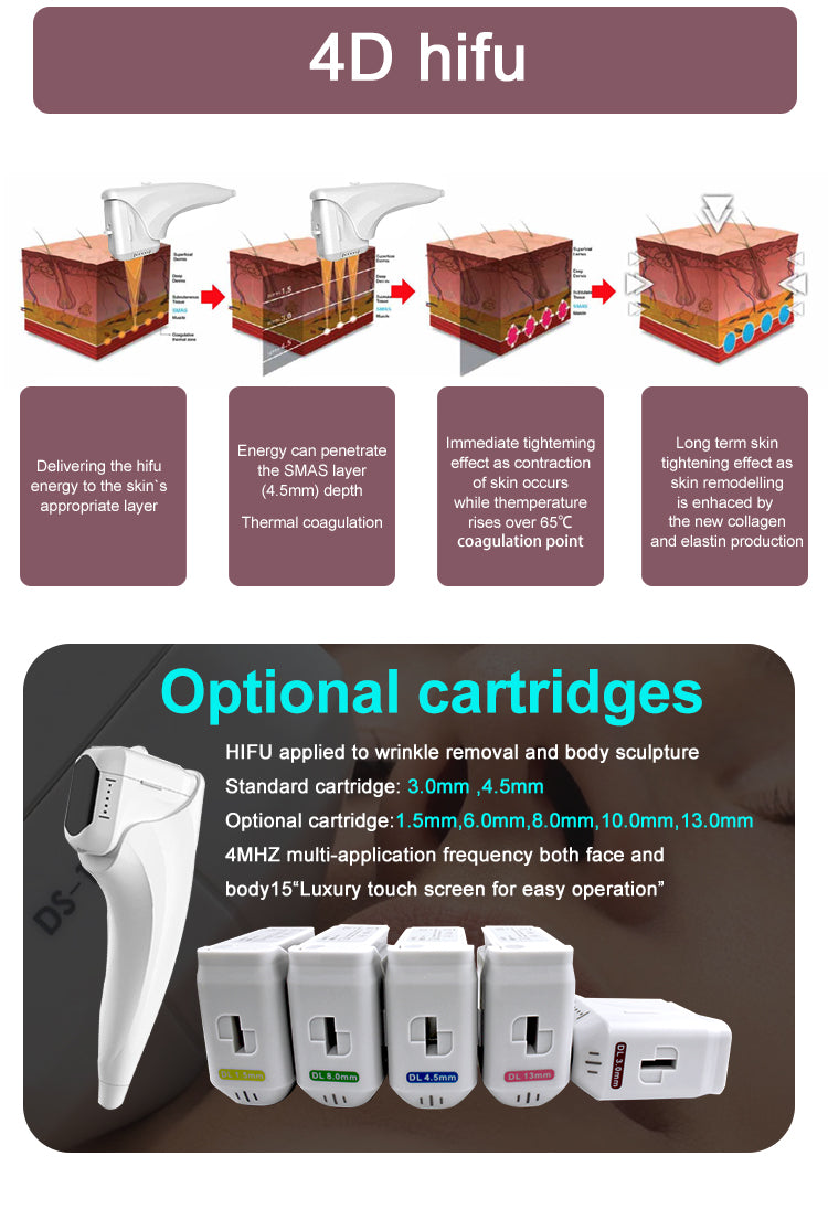 XSD-MF Beauty Machine 5 IN 1 (Liposonic+ 4D HIFU+Radar Carving+Privacy+Detection)