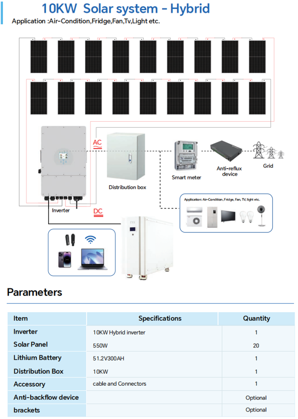 10KW Solar system-Hybrid