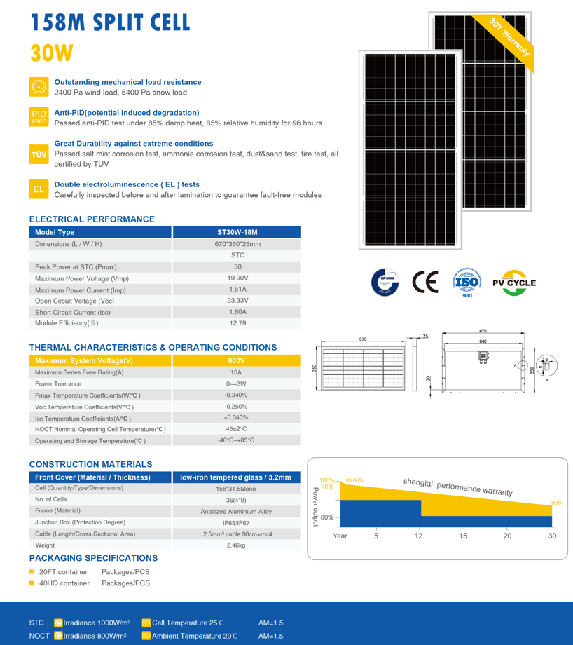 Solar Panel-158M SPLIT CELL 30W