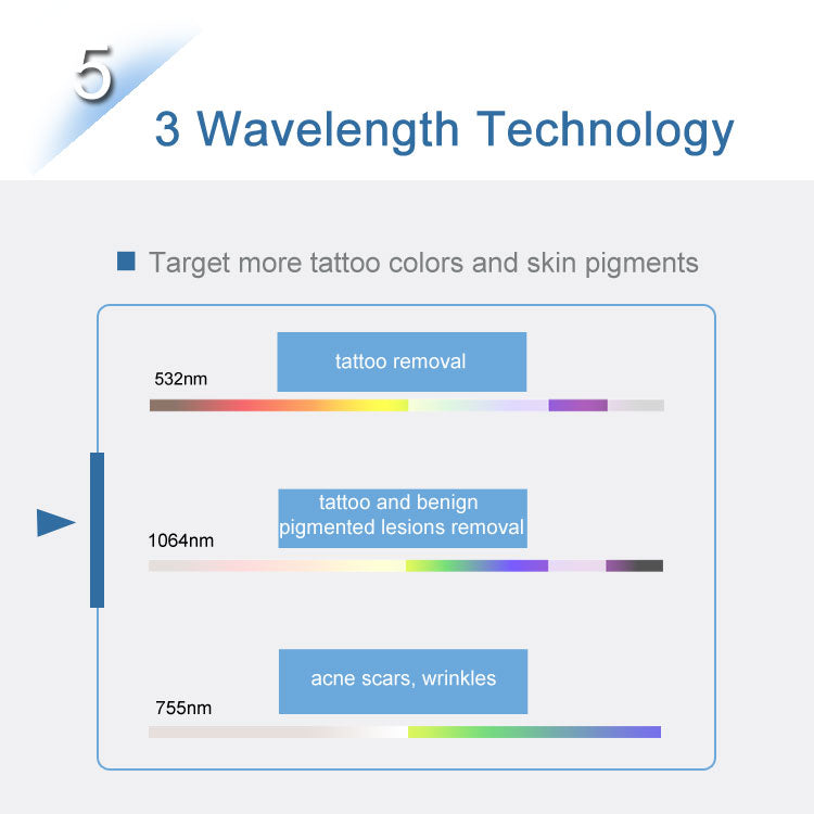 XSD-PL01 Picosecond laser beauty machine removal of tattoo