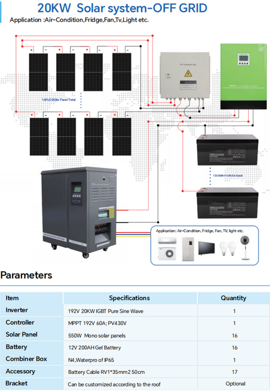 20KW Solar system-OFF GRID