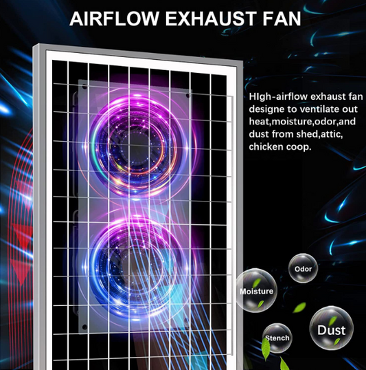 XSD-solar photovoltaic panel 15W Solar fan for pet sheds