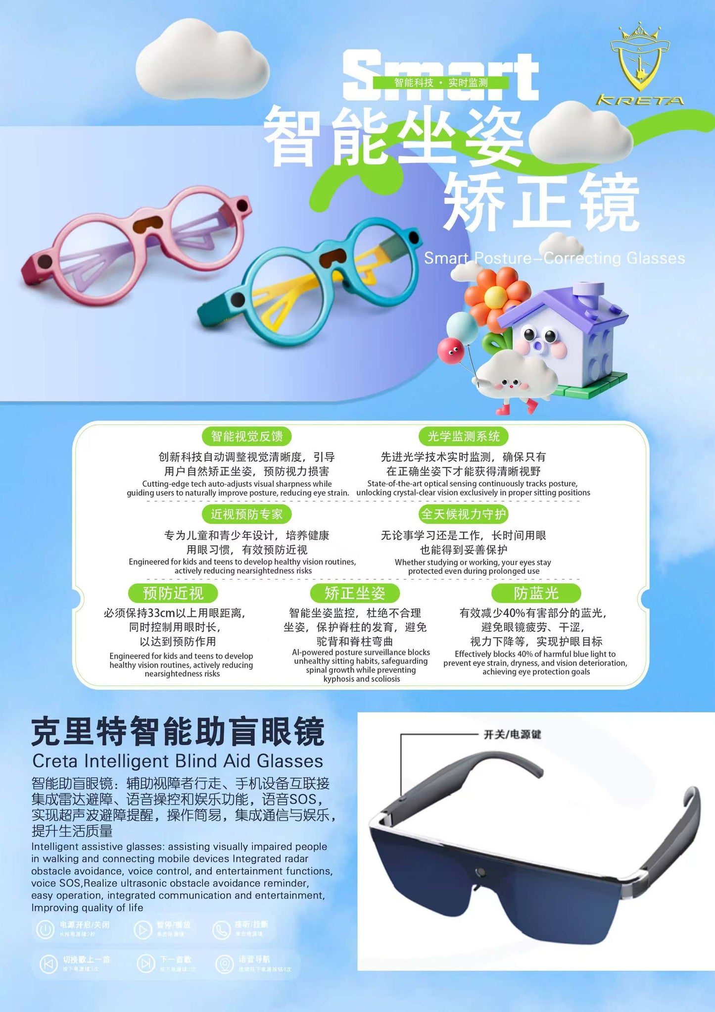 Smart Posture-Correcting Glasses
