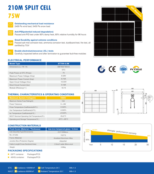 Solar Panel-210M SPLIT CELL 75W