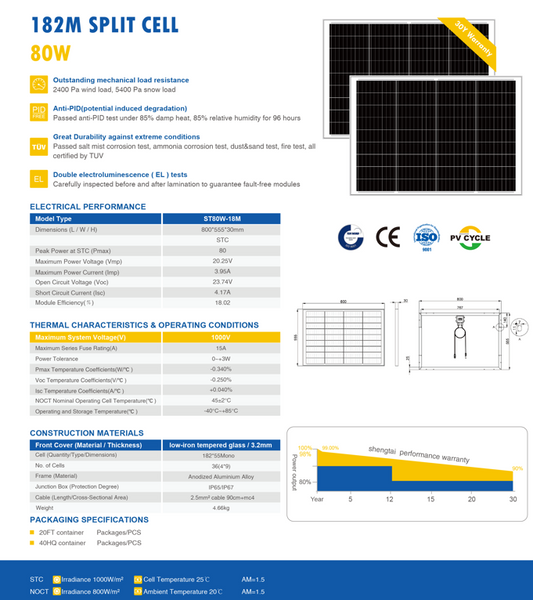 Solar Panel-182M SPLIT CELL 80W