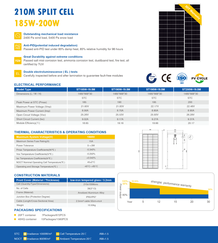 Solar Panel-210M SPLIT CELL 185W-200W