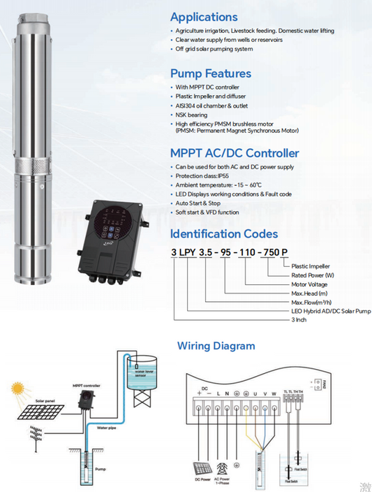 Photovoltaic water pump