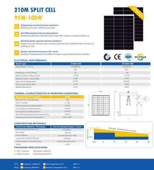 Solar Panel-210M SPLIT CELL 95W-100W