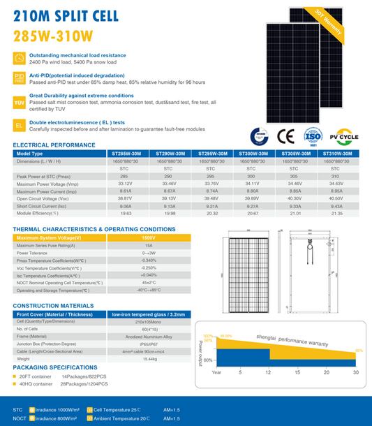 Solar Panel-210M SPLIT CELL 285W-310W