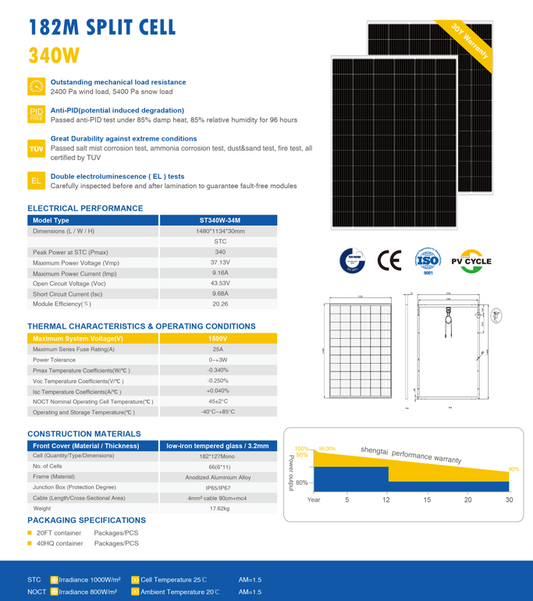Solar Panel-182M SPLIT CELL 340W