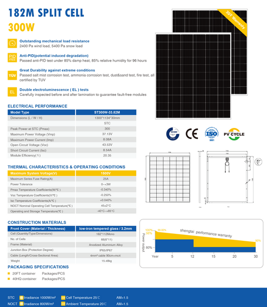 Solar Panel-182M SPLIT CELL 300W