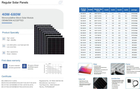 Regular Solar Panels 40W-680W