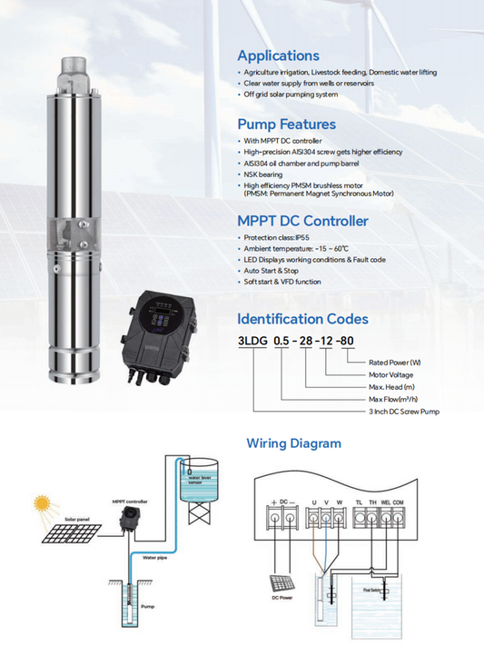 Photovoltaic water pump